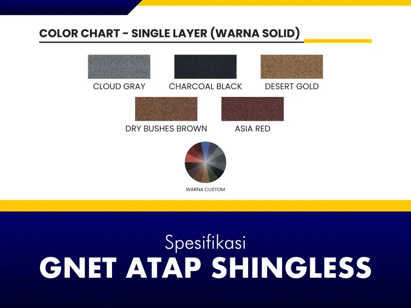 GNET Atap Shingless Single Layer Warna Solid