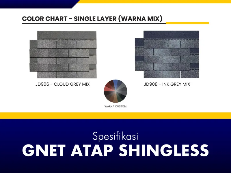GNET Atap Shingless Single Layer Warna Mix