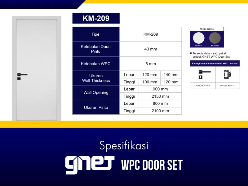 GNET WPC Door Set Tipe KM-209