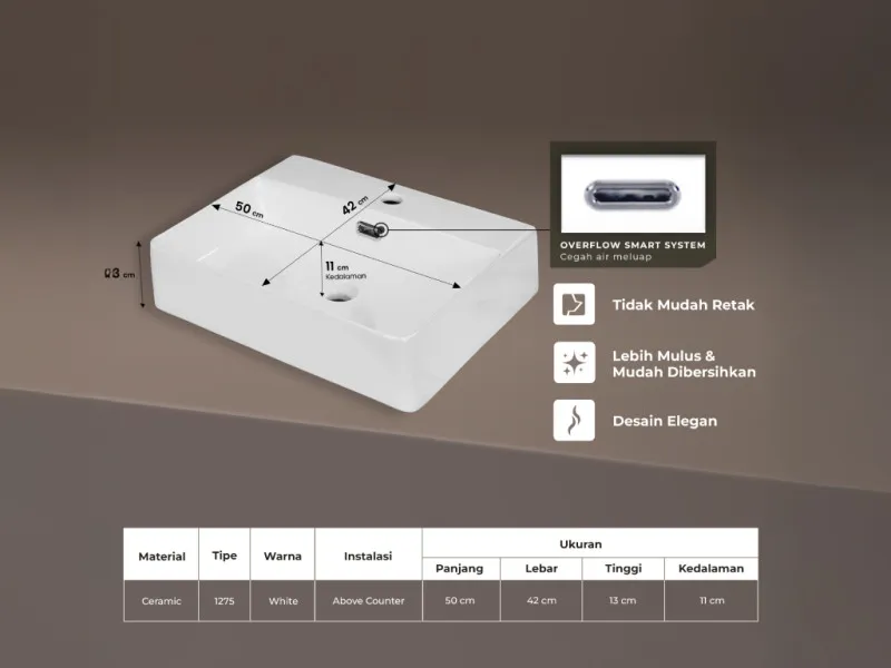 Lavatory by GNET Tipe 1275