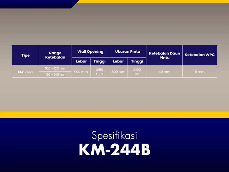 GNET WPC Door Set Tipe KM-244B_Spesifikasi