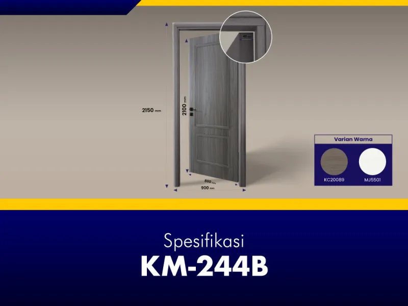 GNET WPC Door Set Tipe KM-244B_Spesifikasi