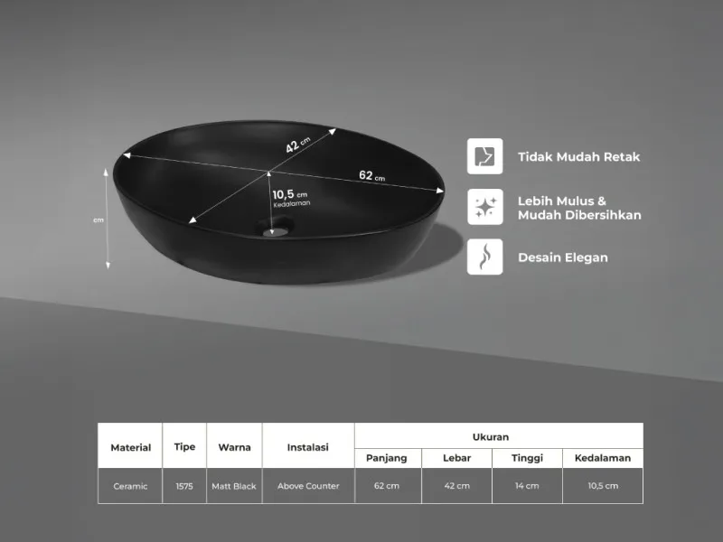 Lavatory by GNET Tipe 1517