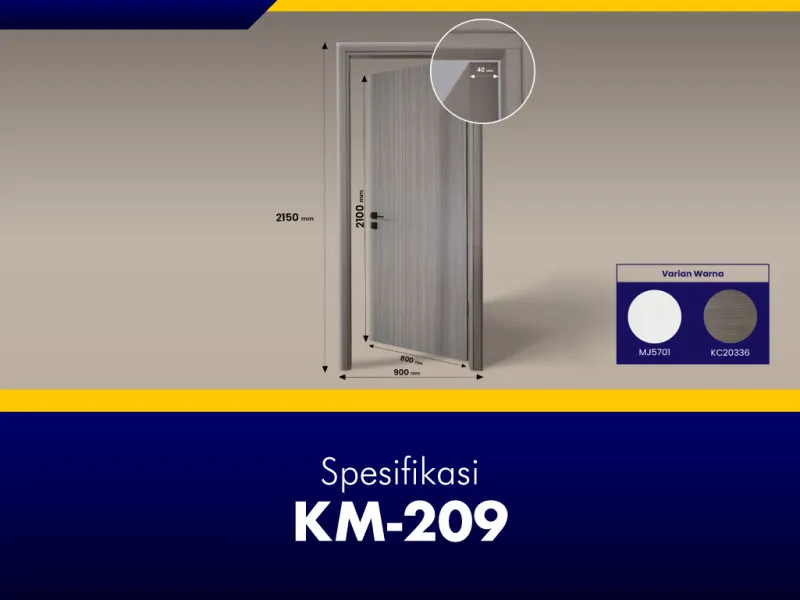 GNET WPC Door Set Tipe KM-244B_Spesifikasi