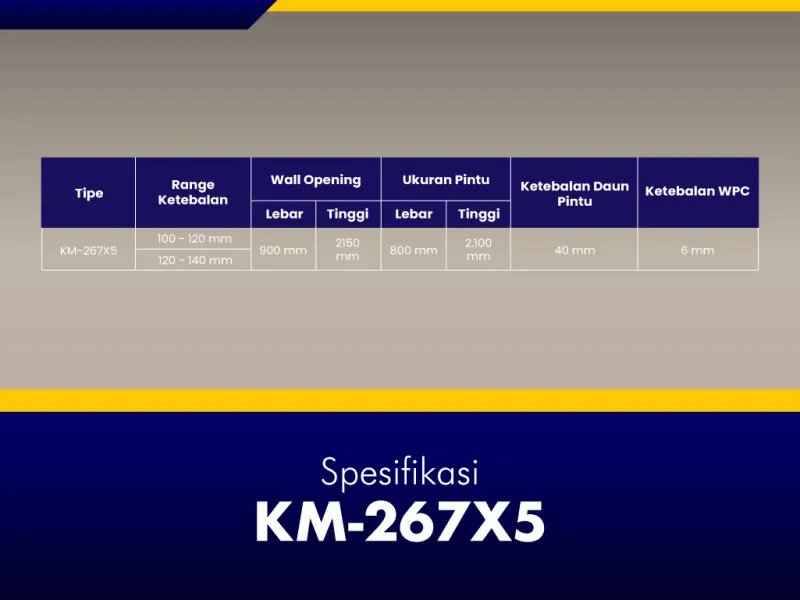 GNET WPC Door Set Tipe KM-267X5_Spesifikasi