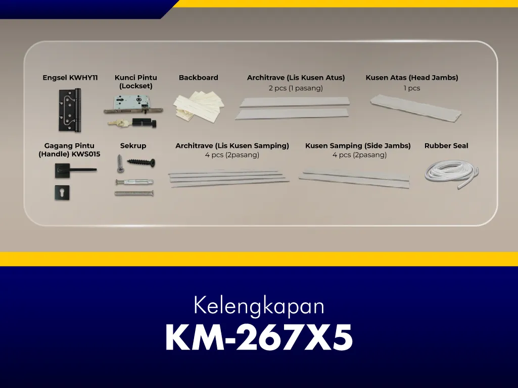 GNET WPC Door Set Tipe KM-267X5_Kelengkapan