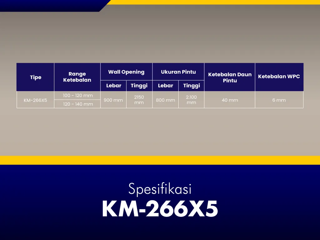 GNET WPC Door Set Tipe KM-266x5_Spesifikasi