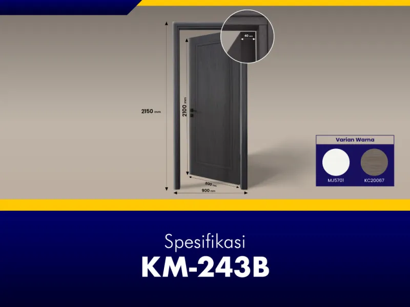 GNET WPC Door Set Tipe KM-243B_Spesifikasi