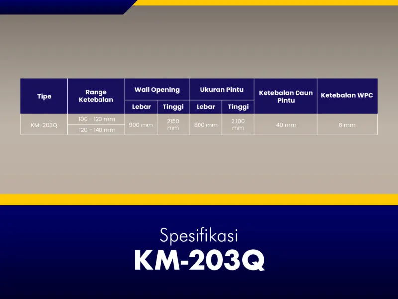 GNET WPC Door Set Tipe KM-203Q_Spesifikasi