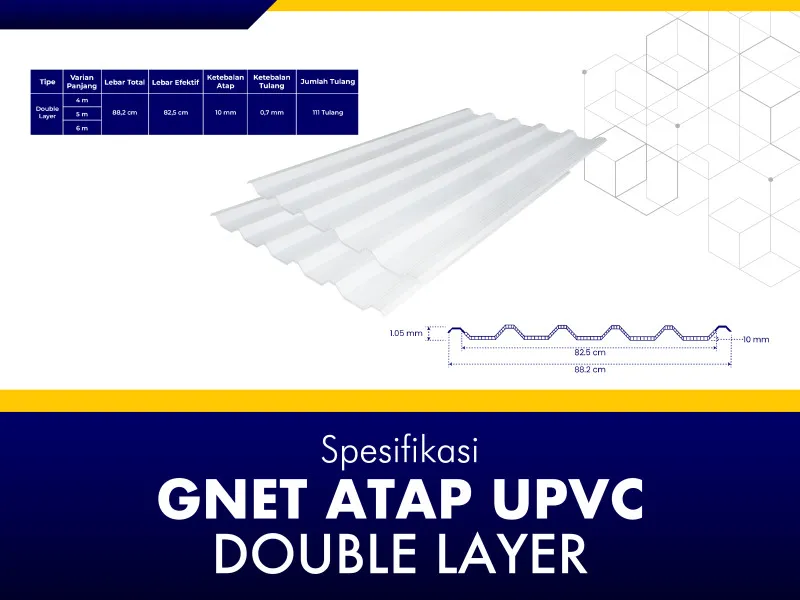 Spesifikasi GNET Atap UPVC Double Layer