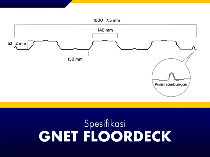 GNET Floordeck Detail Spesifikasi
