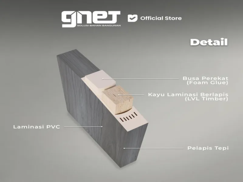 Detail Tipe KM 244B