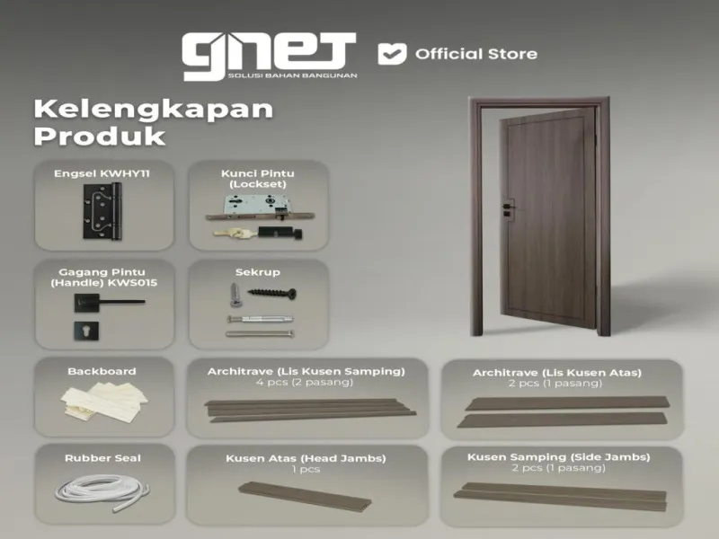 Kelengkapan Produk GNET WPC Door Set Tipe 266X5