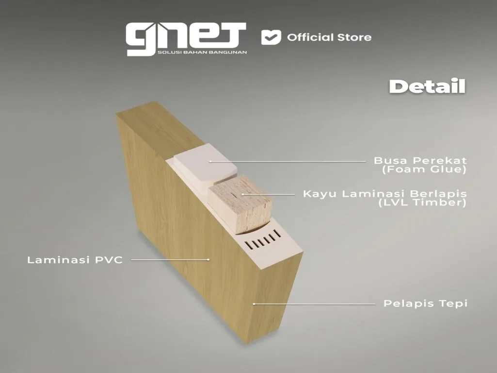 GNET WPC Door Set Tipe KM-272X5 Detail Produk