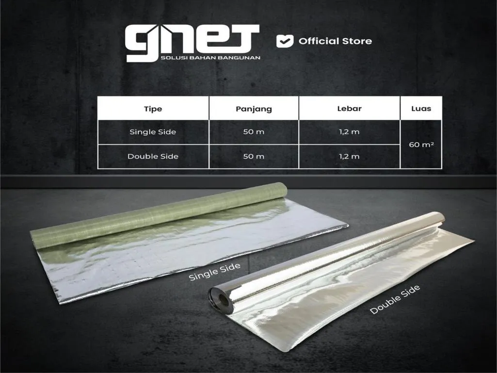 Spesifikasi GNET Woven Foil