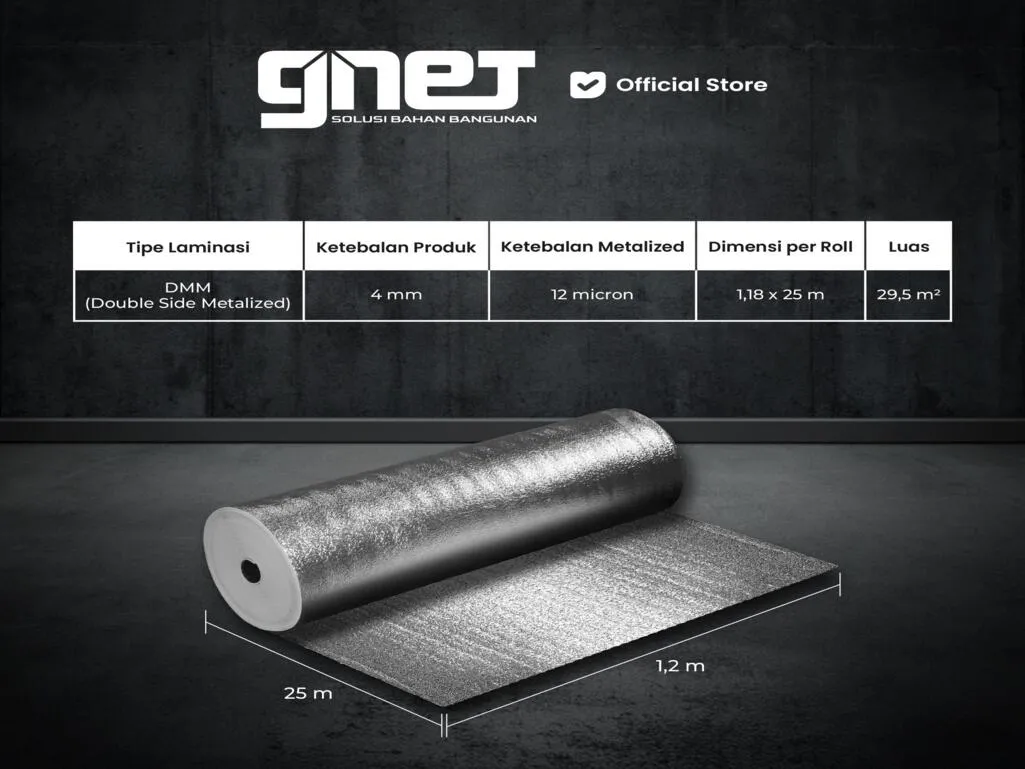 Spesifikasi GNET Foam Foil