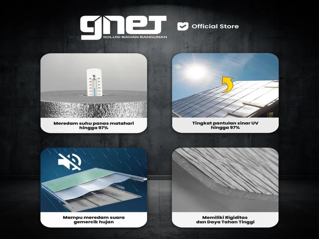 Keunggulan GNET Foam Foil