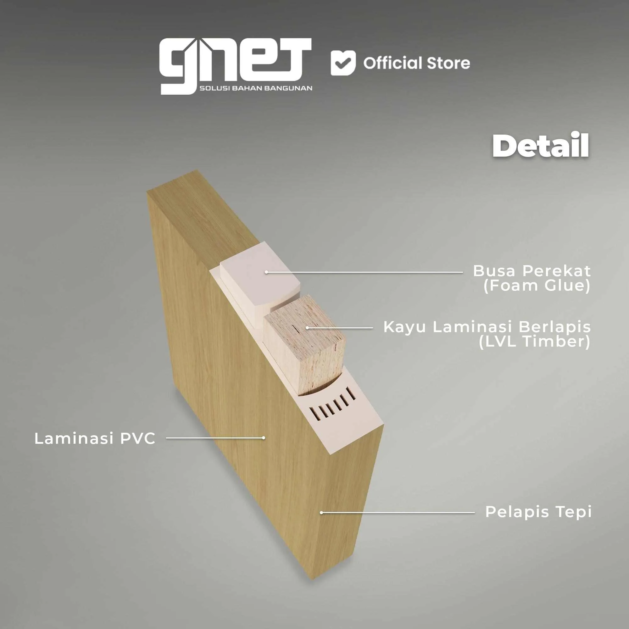 GNET WPC Door Set Tipe KM-272X5 Detail Produk
