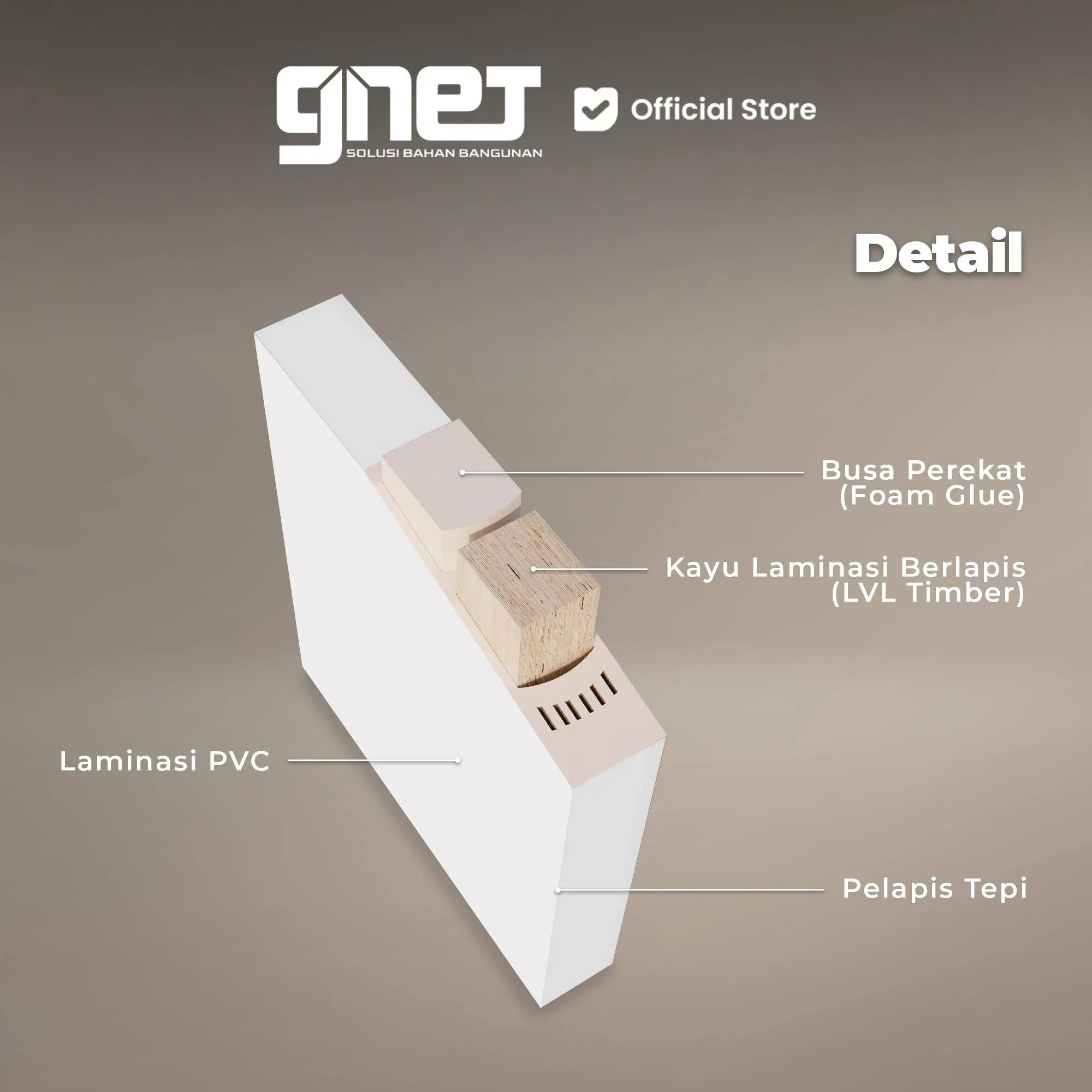 Detail Produk GNET WPC Door Set KM-203Q
