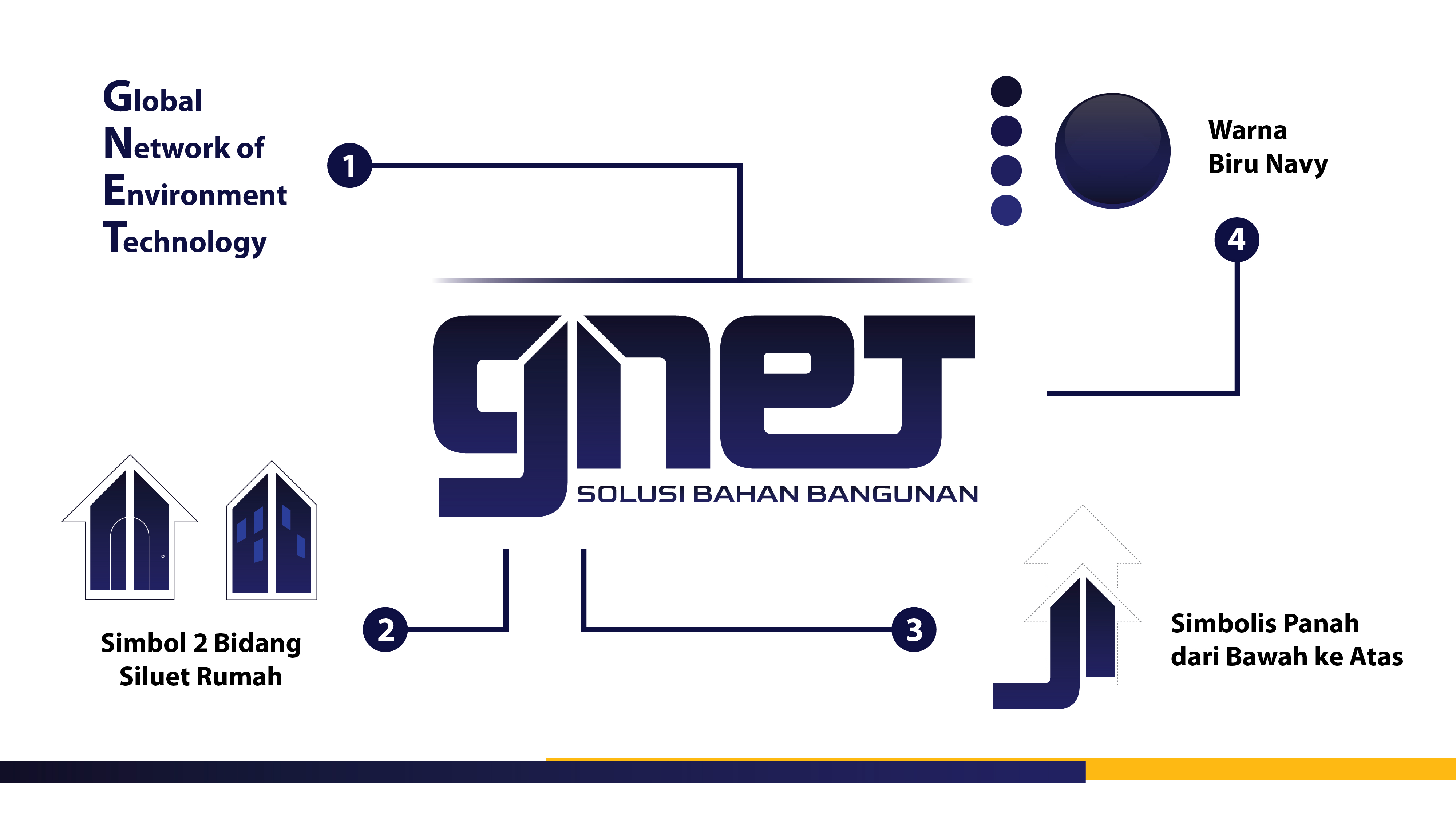 GNET Solusi Bahan Bangunan Perkenalkan Logo Baru